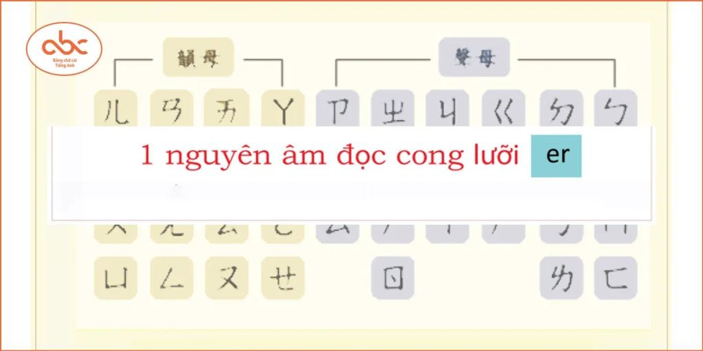 1 vận mẫu âm uốn lưỡi "er" (Nguyên âm Er)